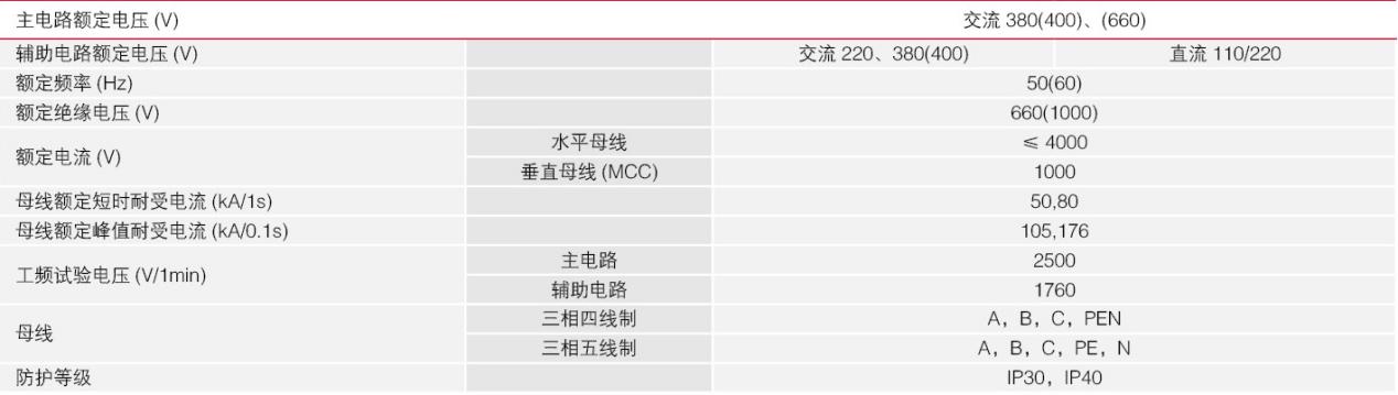 GCS低壓開(kāi)關(guān)柜廠家,GCS低壓配電柜廠家,GCS低壓抽出式開(kāi)關(guān)柜價(jià)格