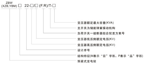 ZBW箱變廠家,ZBW箱式變電站,預(yù)裝式變電站